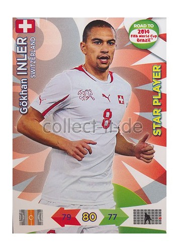 Panini adrenalyn road world - panini,